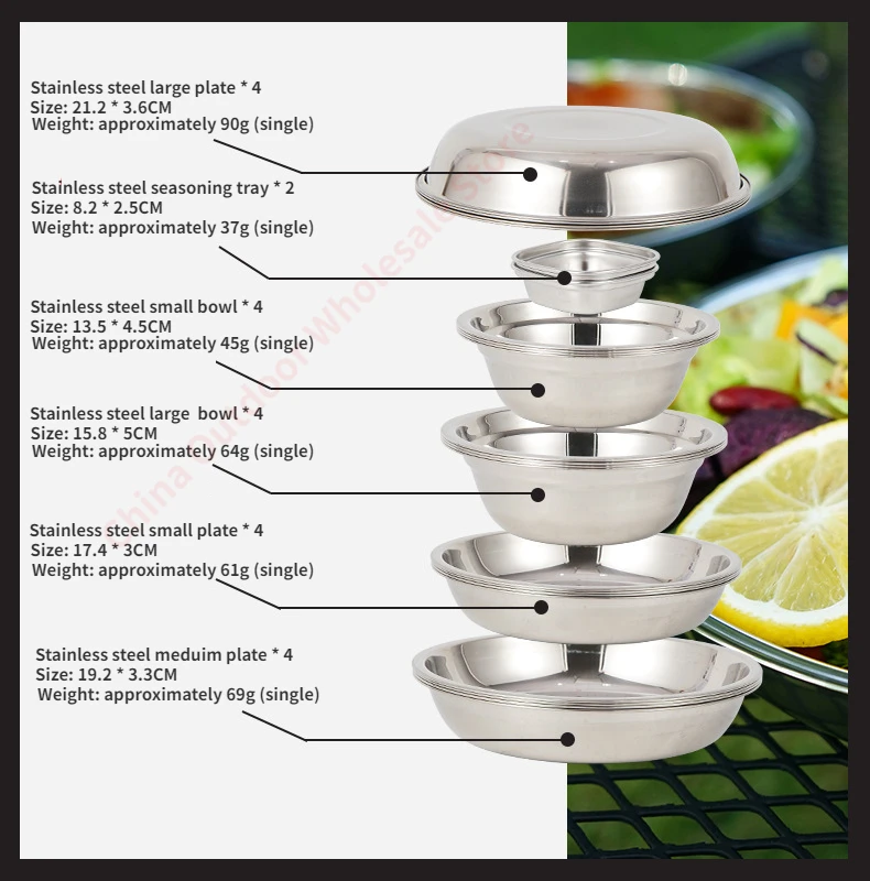 Conjunto de 22 Peças de Pratos - Camping Cooking Dining Set avaliação e preço
