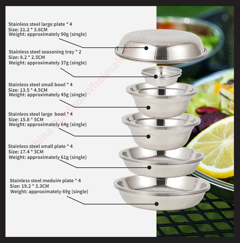 Novo Conjunto de Pratos Portát - Camping Cooking Dining Set avaliação e preço